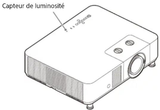 SONY VPL-PHZ61 - À propos du capteur de luminosité - 1