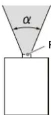 SONY VPL-PHZ61 - Angle de divergence du faisceau par rapport à l'objectif de cet appareil - 1