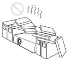 SONY VPL-PHZ61 - Sicurezza - 1