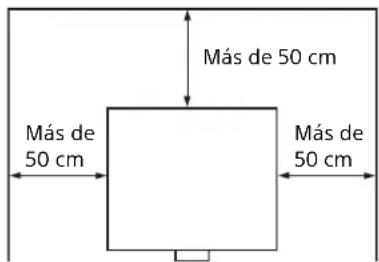 SONY VPL-PHZ61 - Sobre la instalación - 1