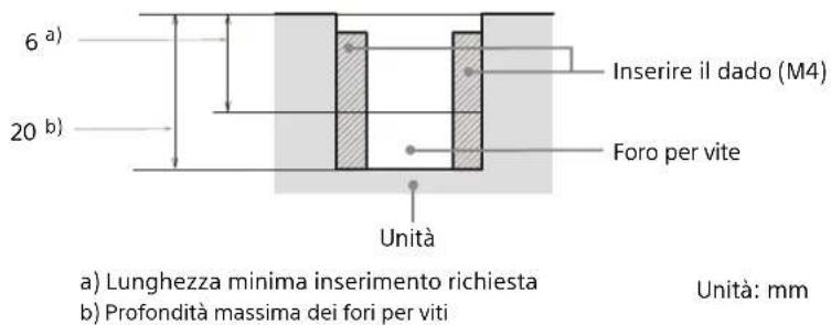 SONY VPL-PHZ61 - Dimensioni - 5