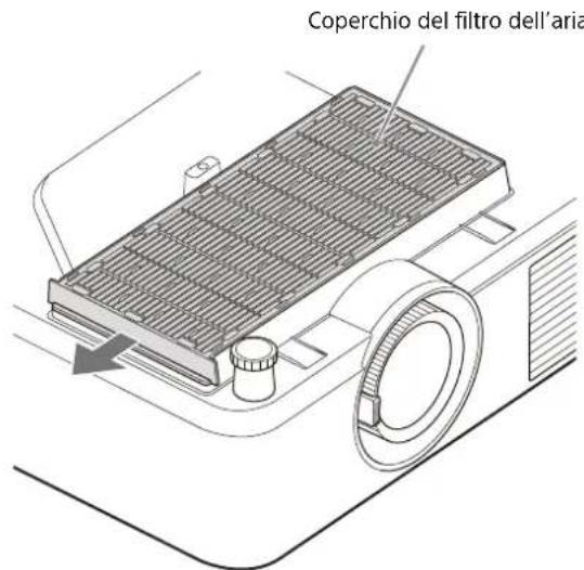 SONY VPL-PHZ61 - Note - 1