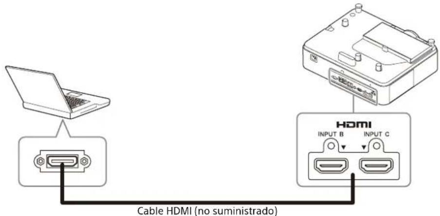 SONY VPL-PHZ61 - Conexión a un ordenador - 1