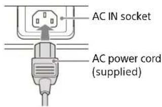 SONY VPL-PHZ61 - Connecting the AC Power Cord - 1