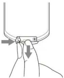 SONY VPL-PHZ61 - Installation des piles - 1