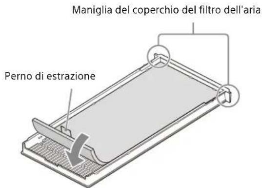SONY VPL-PHZ61 - Note - 1