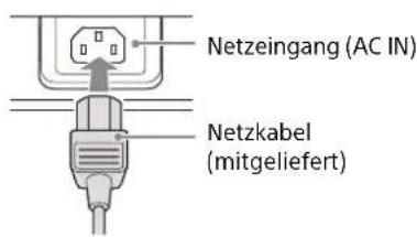 SONY VPL-PHZ61 - Anschließen des Netzkabels - 1