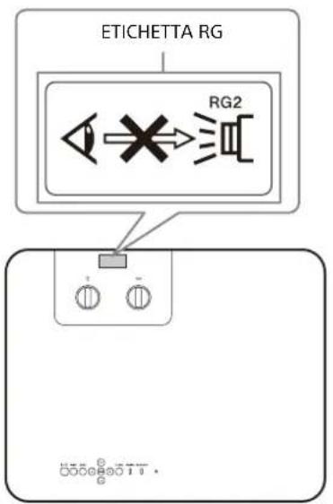 SONY VPL-PHZ61 - Attenzione - 1