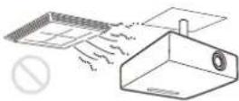 SONY VPL-PHZ61 - Informazioni sull'installazione - 4