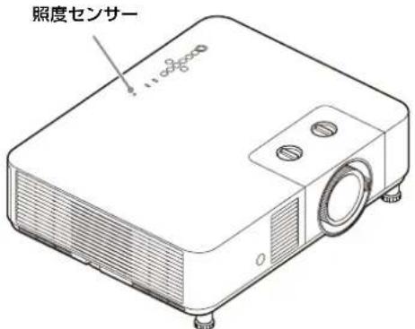 SONY VPL-PHZ61 - 照度センサーについて - 1