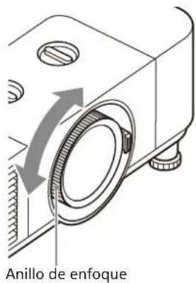 SONY VPL-PHZ61 - Enfoque de la imagen (enfoque) - 2