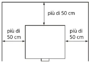 SONY VPL-PHZ61 - Informazioni sull'installazione - 1