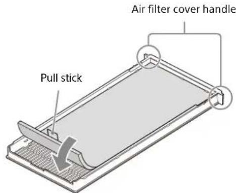 SONY VPL-PHZ61 - Notes - 1