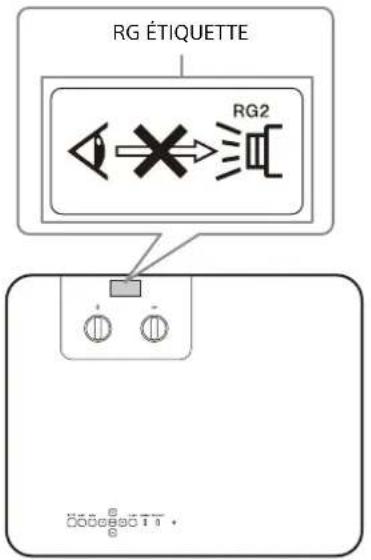SONY VPL-PHZ61 - Informations sur l'emplacement des étiquettes - 1