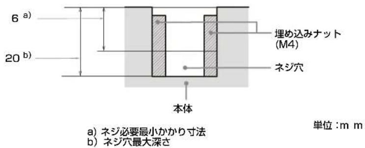 SONY VPL-PHZ61 - 寸法図 - 5