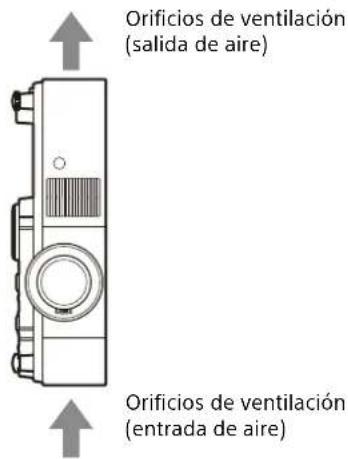 SONY VPL-PHZ61 - Precauciones para la instalación en vertical - 1