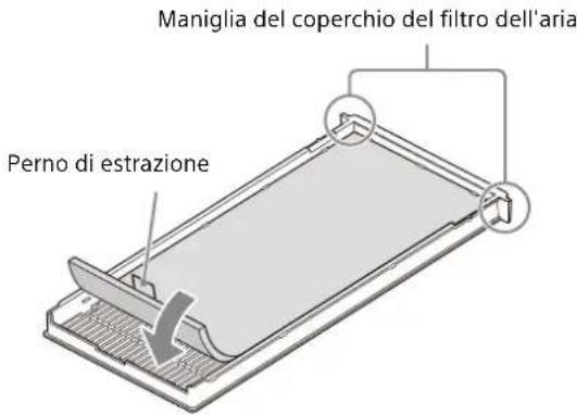 SONY VPL-PHZ61 - Sostituzione/eliminazione del filtro dell'aria - 1