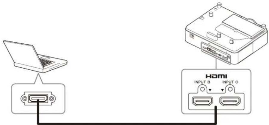 SONY VPL-PHZ61 - Anschließen an einen Computer - 1
