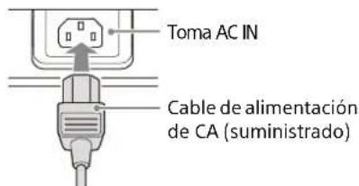 SONY VPL-PHZ61 - Conexión del cable de alimentación de CA - 1