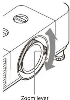 SONY VPL-PHZ61 - Adjusting the image size (Zoom) - 2