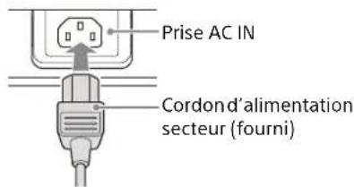 SONY VPL-PHZ61 - Raccordement du cordon d'alimentation secteur - 1