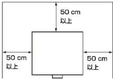 SONY VPL-PHZ61 - 本機におけるレンズからのビームの広がり角 - 2