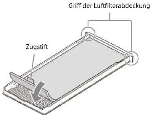 SONY VPL-PHZ61 - Hinweise - 1