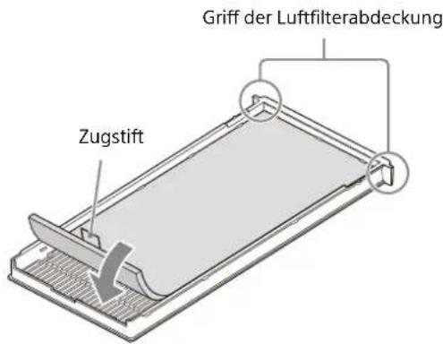 SONY VPL-PHZ61 - Austauschen/Entsorgen des Luftfilters - 1