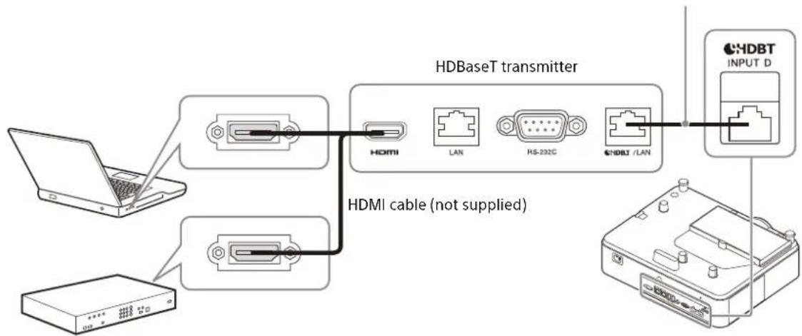 SONY VPL-PHZ61 - Connecting to a computer/video device - 1