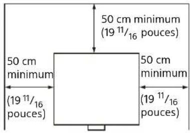 SONY VPL-PHZ61 - Lors de l'installation - 1