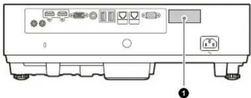 SONY VPL-PHZ61 - Attenzione - 2