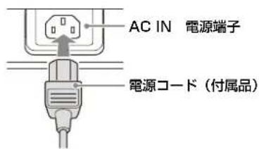 SONY VPL-PHZ61 - レンズ保護クッションを取り外す - 2