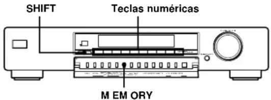 SONY ST-SB520 - Programação de estações de rádio - 1