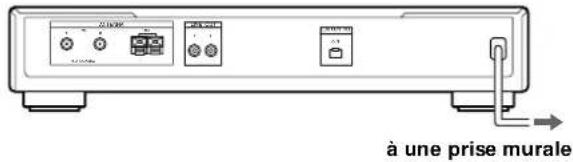 SONY ST-SB520 - Raccordement au courant secteur - 1