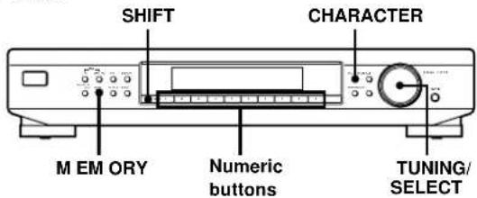 SONY ST-SB520 - Naming the Preset Stations - 2