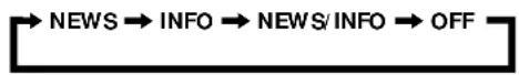 SONY ST-SB520 - Pour écouter des actualités et/ou des programmes d'informations - 1