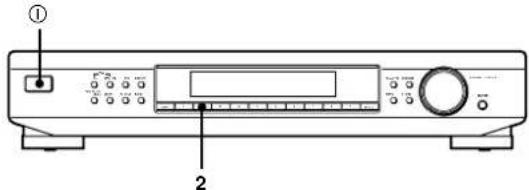 SONY ST-SB520 - ¿Qué se necesita? - 3