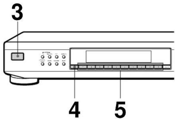 SONY ST-SB520 - Réception des stations préréglées - 2