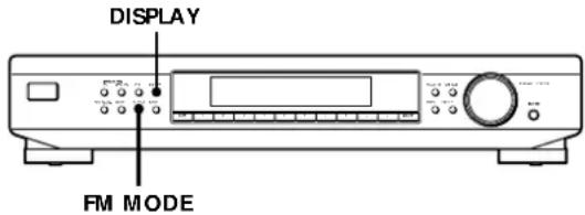 SONY ST-SB520 - Consejos para mejorar la recepción de FM - 2