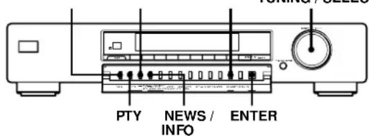SONY ST-SB520 - Utilización del sistema de datos radiofónicos (RDS) - 1