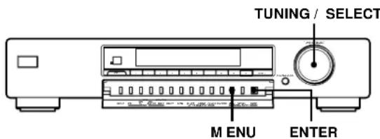 SONY ST-SB520 - Mise en ordre des stations préréglées - 1