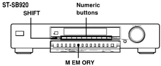 SONY ST-SB520 - Presetting Radio Stations - 1