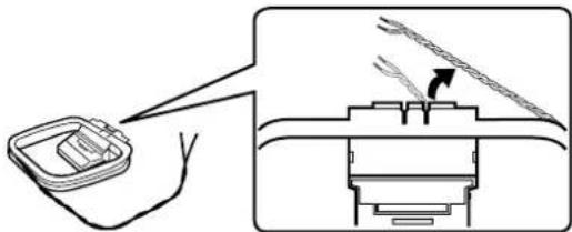 SONY ST-SB520 - De quoi avez-vous besoin? - 2