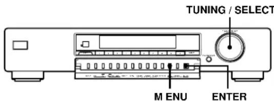 SONY ST-SB520 - Organización de las emisoras memorizadas - 1