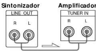 SONY ST-SB520 - ¿Qué cables se necesitan? - 2