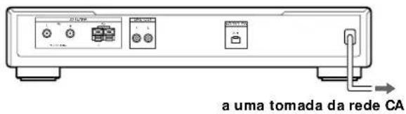 SONY ST-SB520 - Ligação do cabo de alimentação CA - 1
