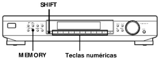 SONY ST-SB520 - Programação de estações de rádio - 2