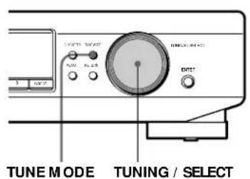 SONY ST-SB520 - Receiving Preset Stations - 4