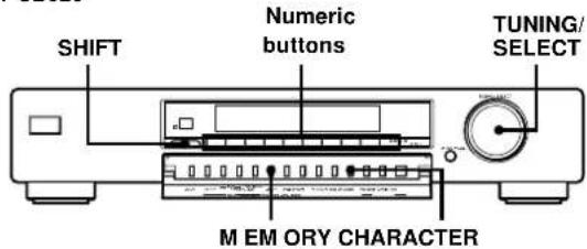 SONY ST-SB520 - Naming the Preset Stations - 1