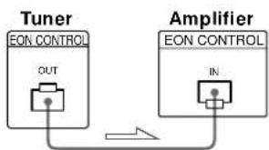 SONY ST-SB520 - If you have a Sony amplifier equipped with an EON CONTROL IN terminal - 1